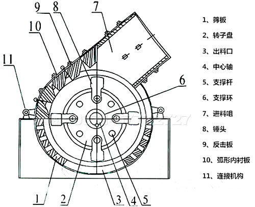 白云石锤破机